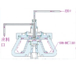Ротор 14000об/мин 1000мл 21500g для центрифуги GL-21/22/24/26MC
