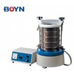 WQS елеуіш анализаторы