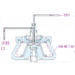 Ротор 16000 айн/мин 1000 мл 28200 г GL-21/22/24/26MC центрифугасы үшін