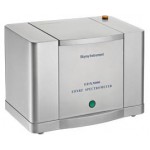 EDX3000 XRF бағалы металдарға арналған энергетикалық дисперсиялық спектрометр