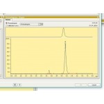 Пайдаланылған Metrohm 881 ықшам ионды хроматограф