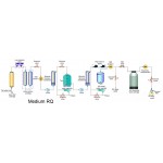 45 л/сағ су тазарту жүйесі (суды тазартудың 3 кезеңі) Орташа RQ 45