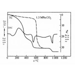 Термогравиметриялық анализатор (ТГА) 1200С дейін