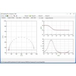 CS сериясының бір арналы потенциостат/гальваностатқа арналған CS911 платина пластинасының электроды (20x20x0,2 мм)