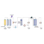 45 л/сағ су тазарту жүйесі (суды тазартудың 2 кезеңі) Basic-Q сериясы