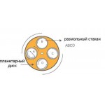 BM6Pro планеталық шар диірмені