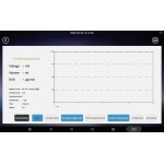 K. Fisher көлемді майдың ылғал анализаторы T930