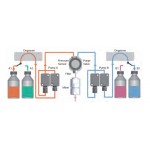 K2025ST LABSOL еріткіш науасы