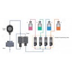 Изократиялық сорғы K2025 LABSOL