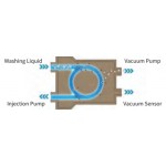 P2 K2025 LABSOL дегазаторы бар Quattro сорғы