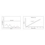 K2025AS LABSOL дегазаторы бар жоғары қысымды автосынамалаушы