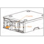 LABSOL RF-20A люминесцентті жарық детекторы