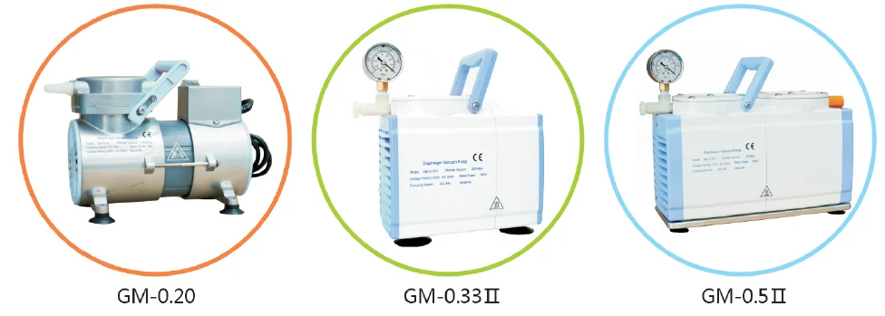 Мембраналық сорғылар